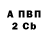 БУТИРАТ GHB Alex Aglichev